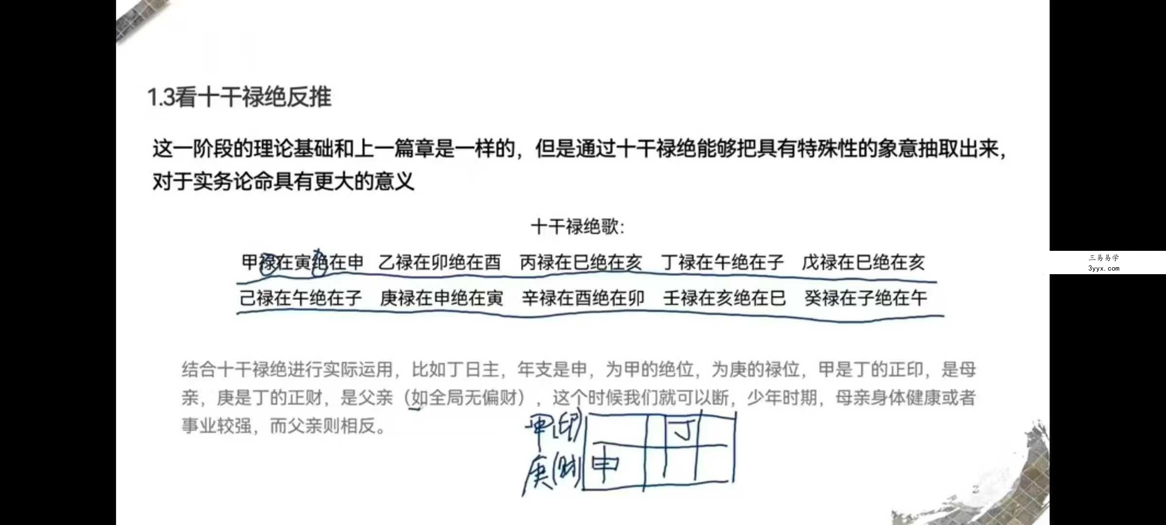 麒麟八字高级班 论命体系篇31集 资料图片