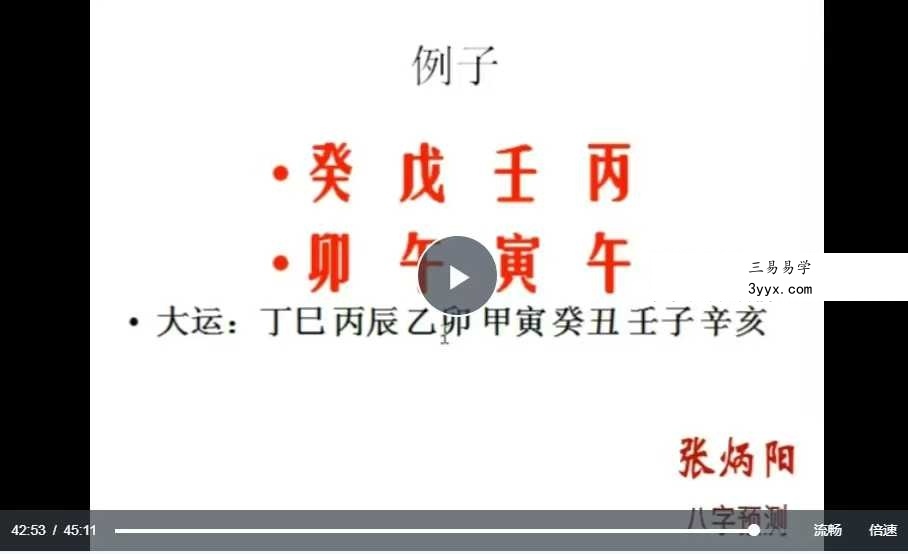 张炳阳《解说滴天髓》68集 资料图片
