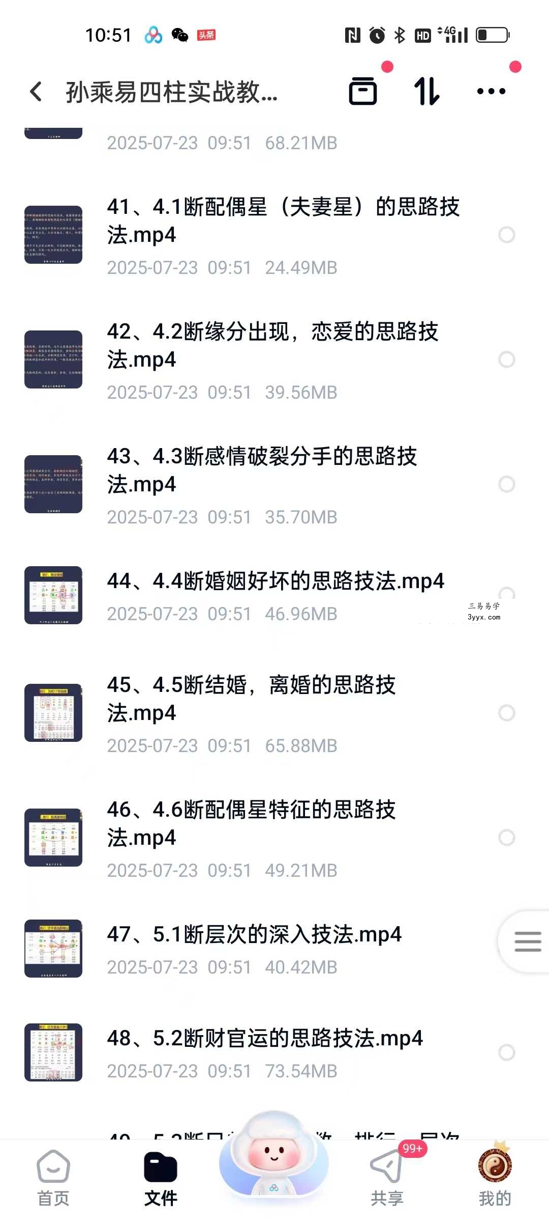 孙乘易 四柱八字实战教学62集 资料图片