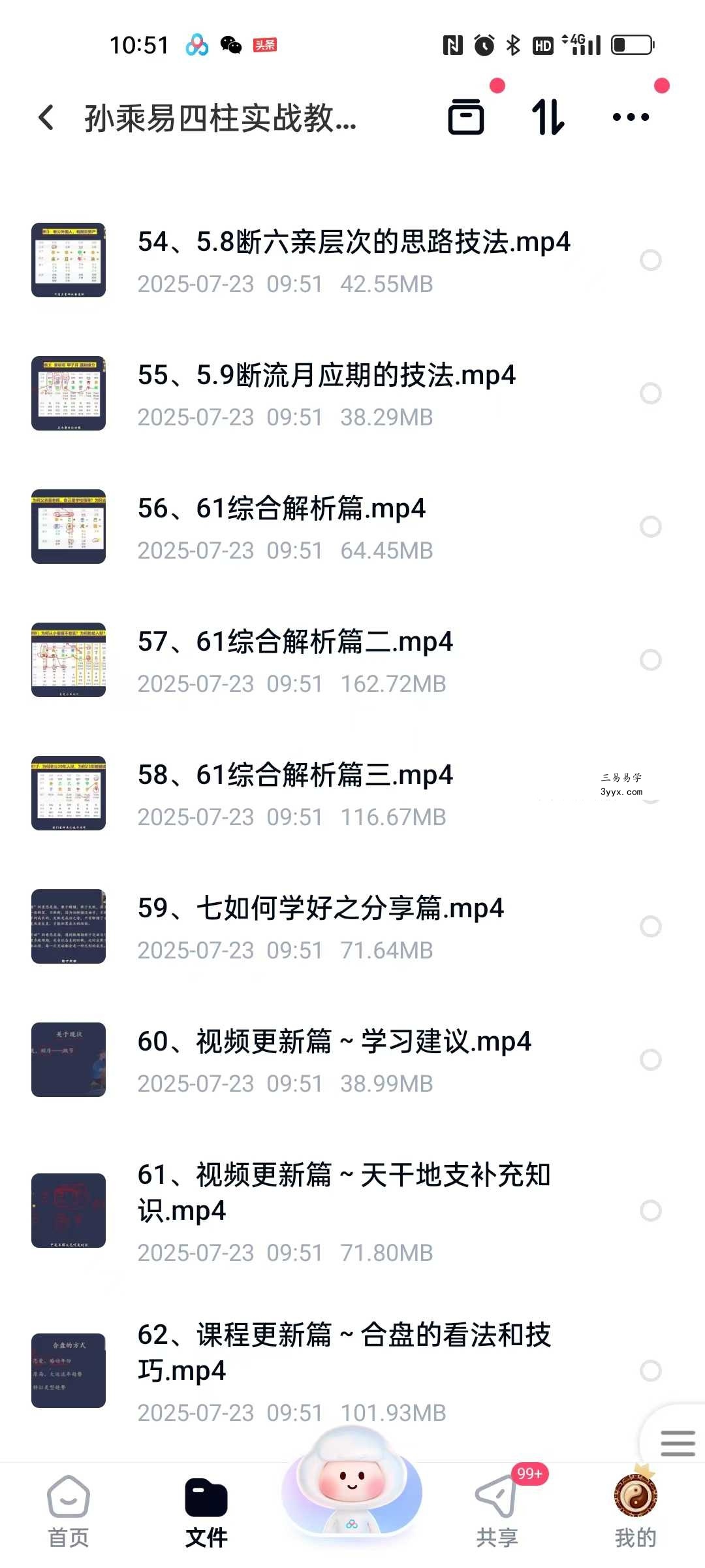 孙乘易 四柱八字实战教学62集 资料图片