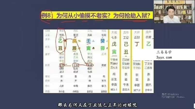 孙乘易 四柱八字实战教学62集 资料图片