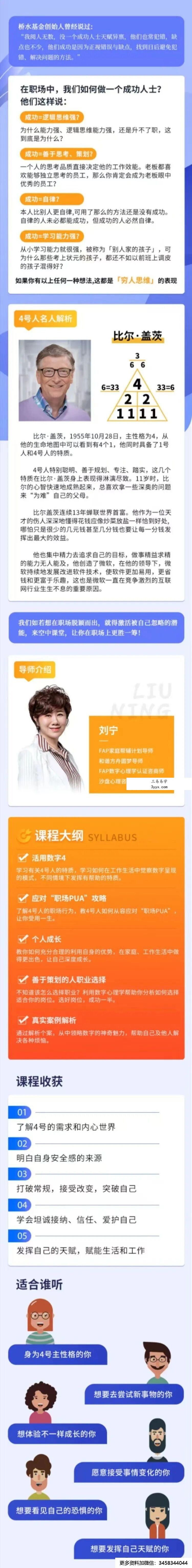 【数字心理学】钟缮夤 和谐方舟 线上遇见【学习长+创业导师】系列课程 资料图片