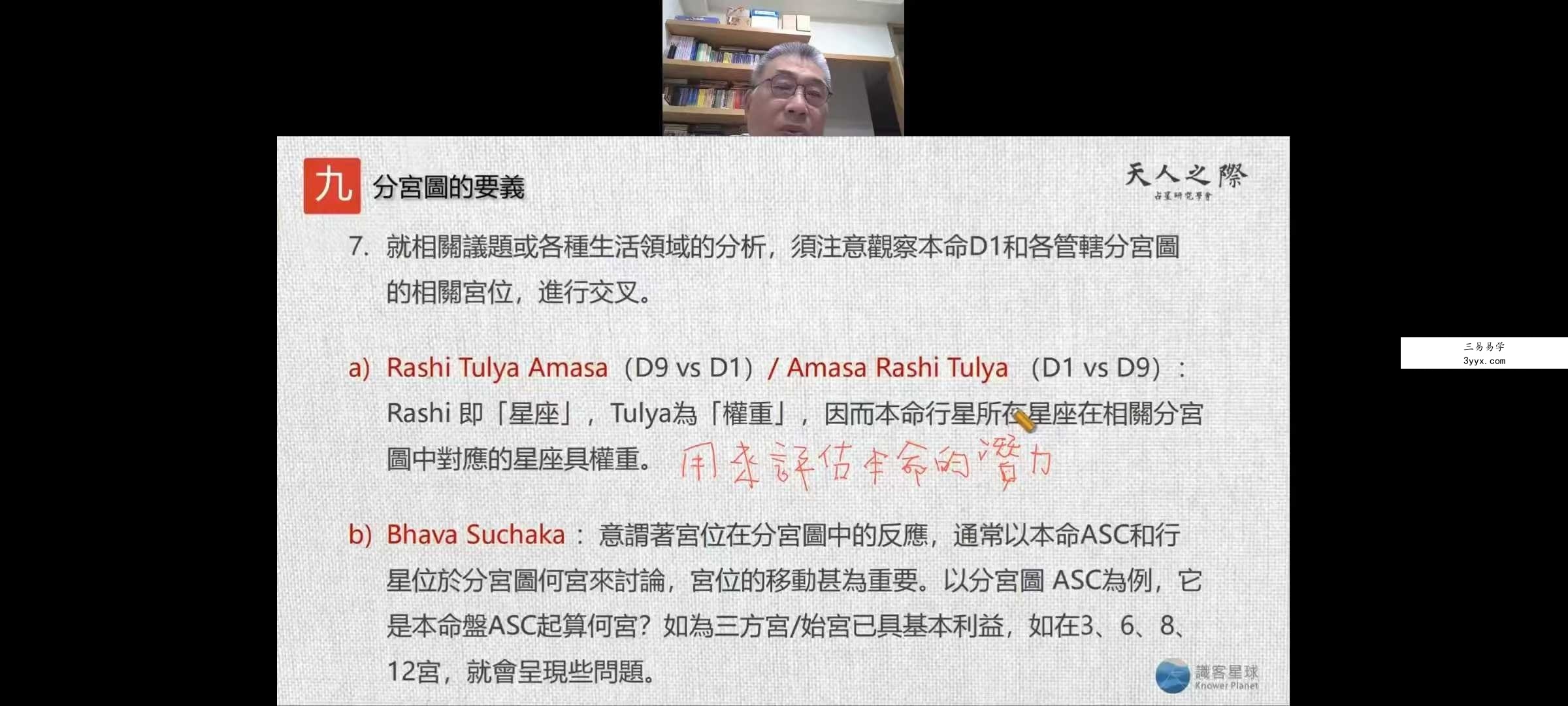 2023年 秦瑞生印度占星学｜三阶联报42集视频+课件 资料图片