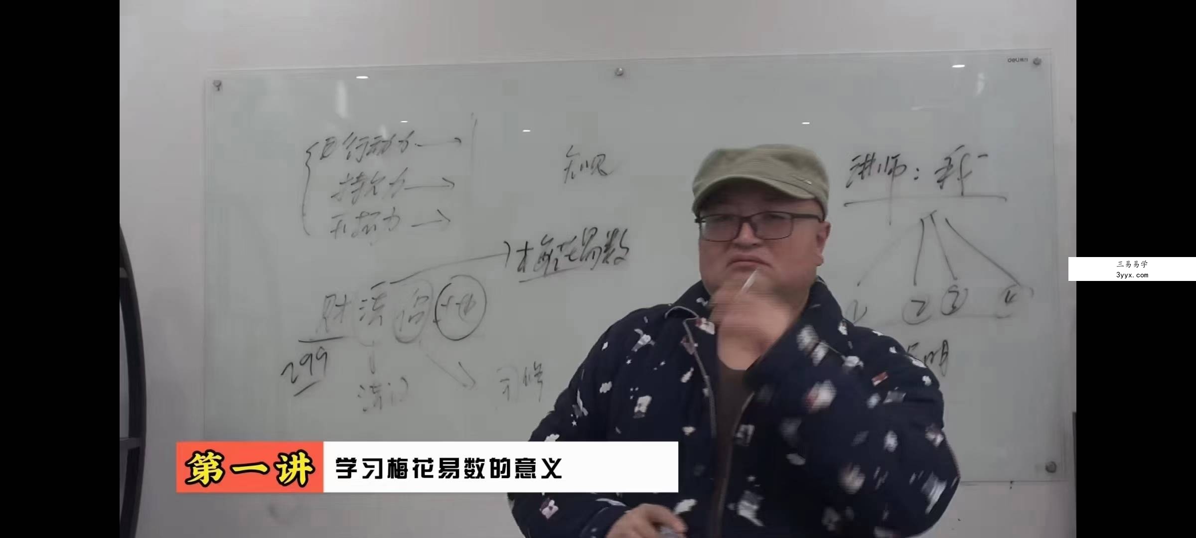 陈春林《梅花易数陪跑班》39集 资料图片
