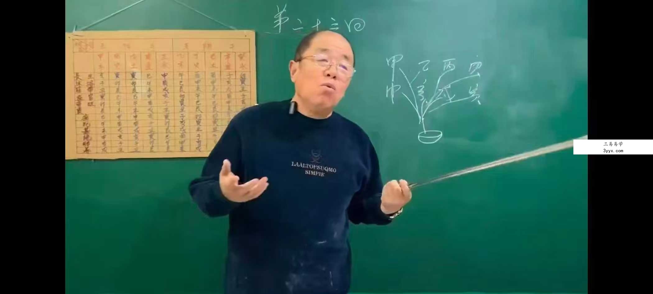 王士儒《鬼算子命理绝技精断》203集 资料图片