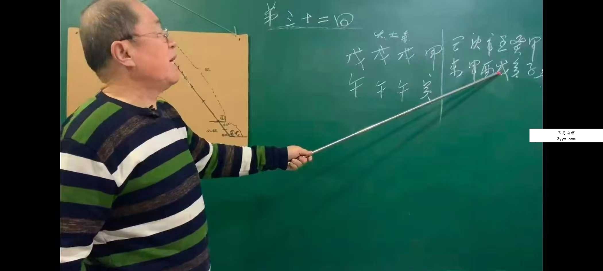 王士儒《鬼算子命理绝技精断》203集 资料图片