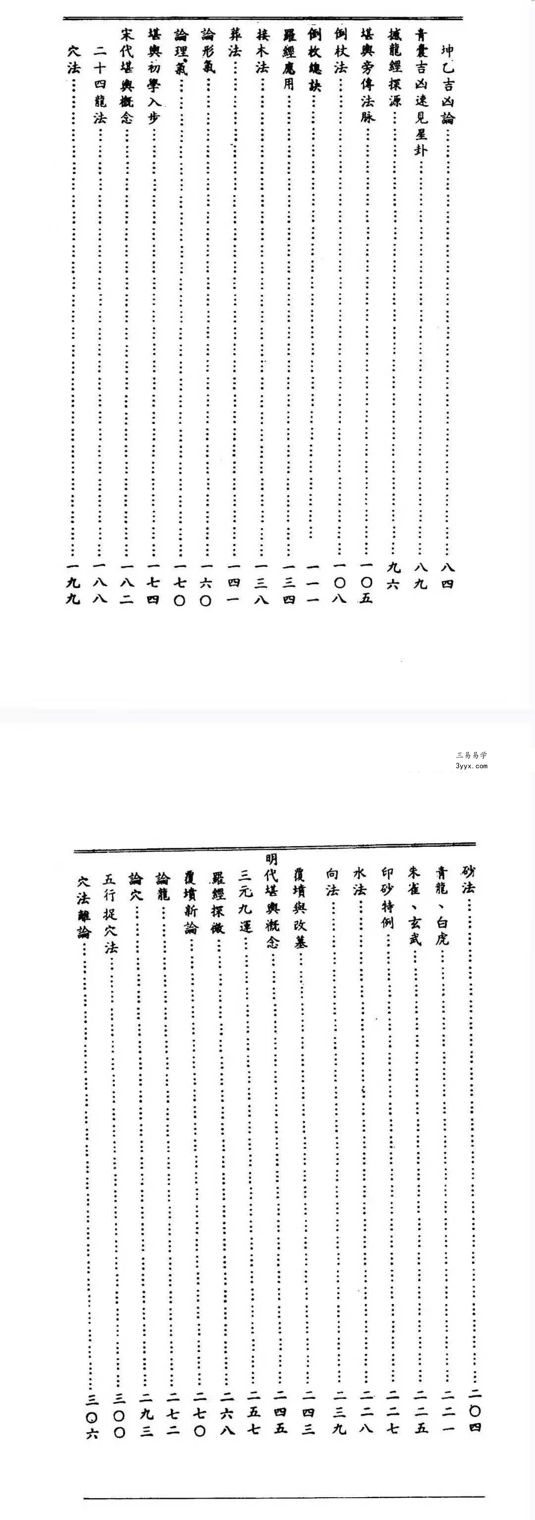 梁湘润《地理龙穴判断》404页 资料图片