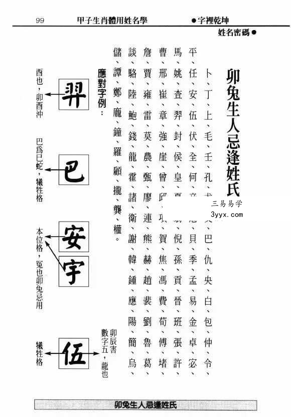 郑宇寰《字里乾坤 姓名密码》上篇+下篇 资料图片
