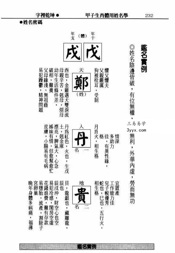 郑宇寰《字里乾坤 姓名密码》上篇+下篇 资料图片