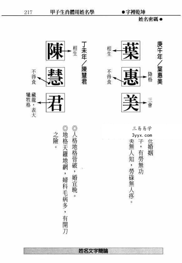 郑宇寰《字里乾坤 姓名密码》上篇+下篇 资料图片
