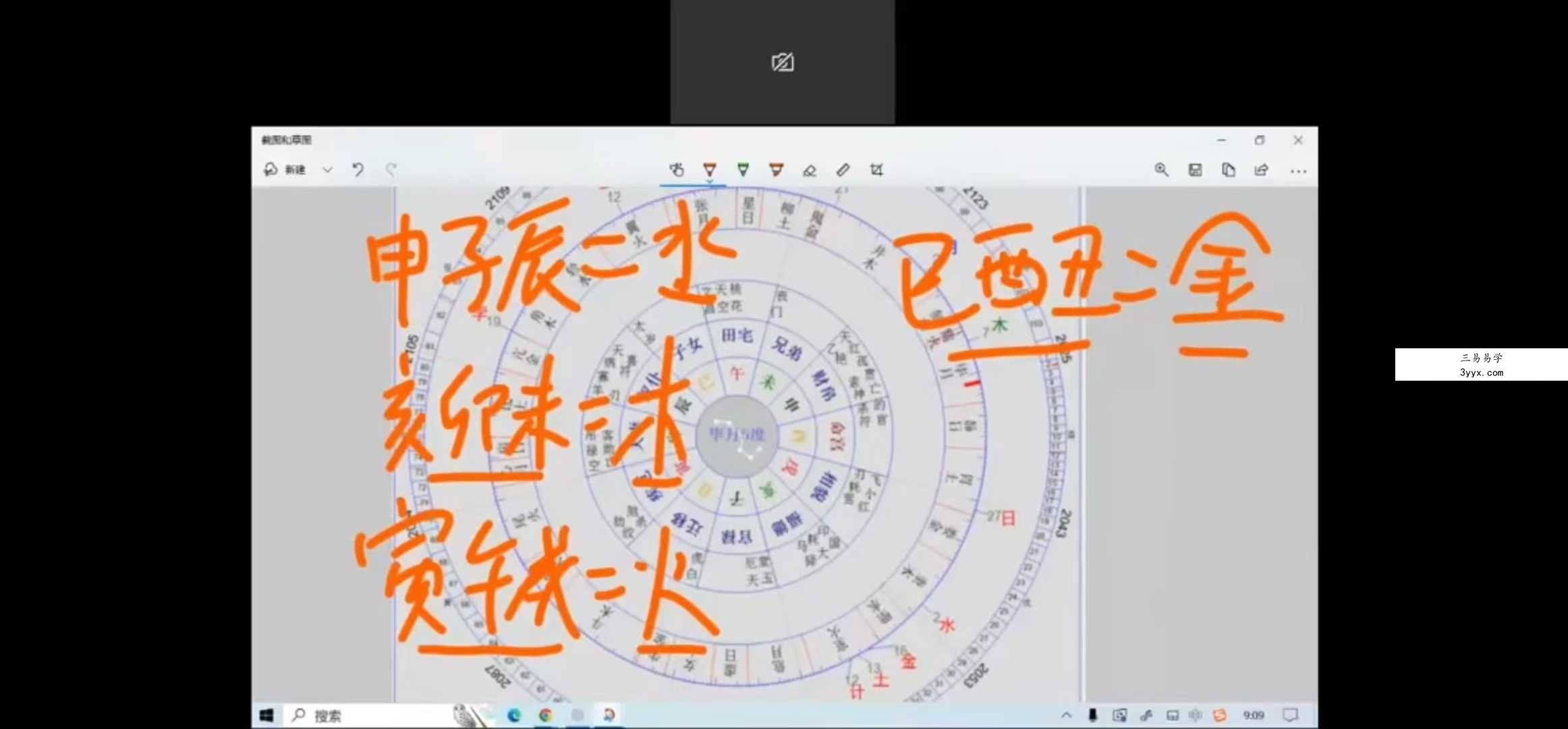 五运六气（十术合一，只为健康）30节 资料图片