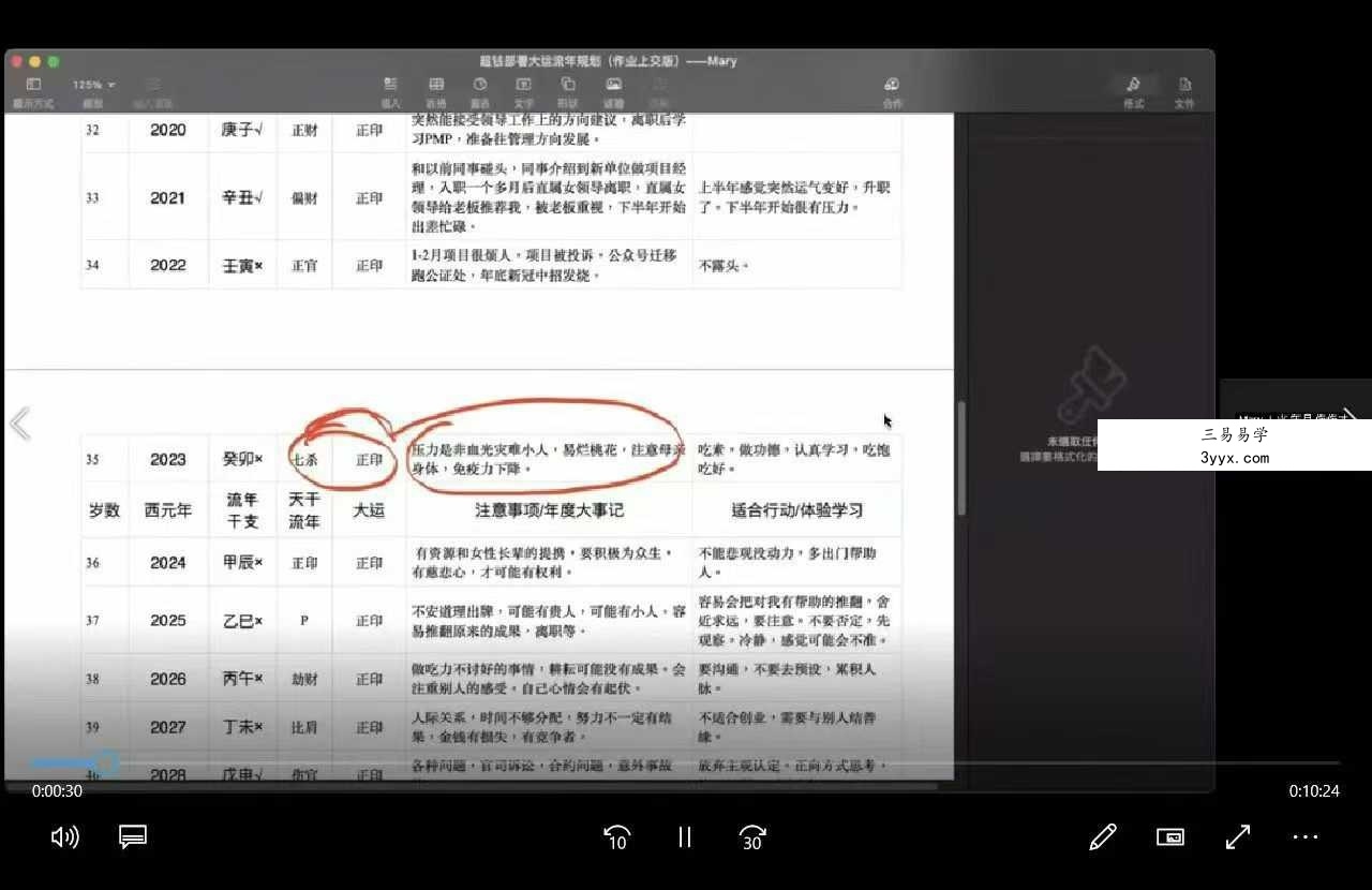 贺侨莉 八字应用篇（超前部署）137集 资料图片