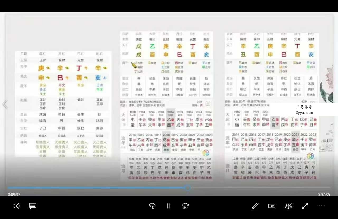 郭老师《八字命理》142集 资料图片