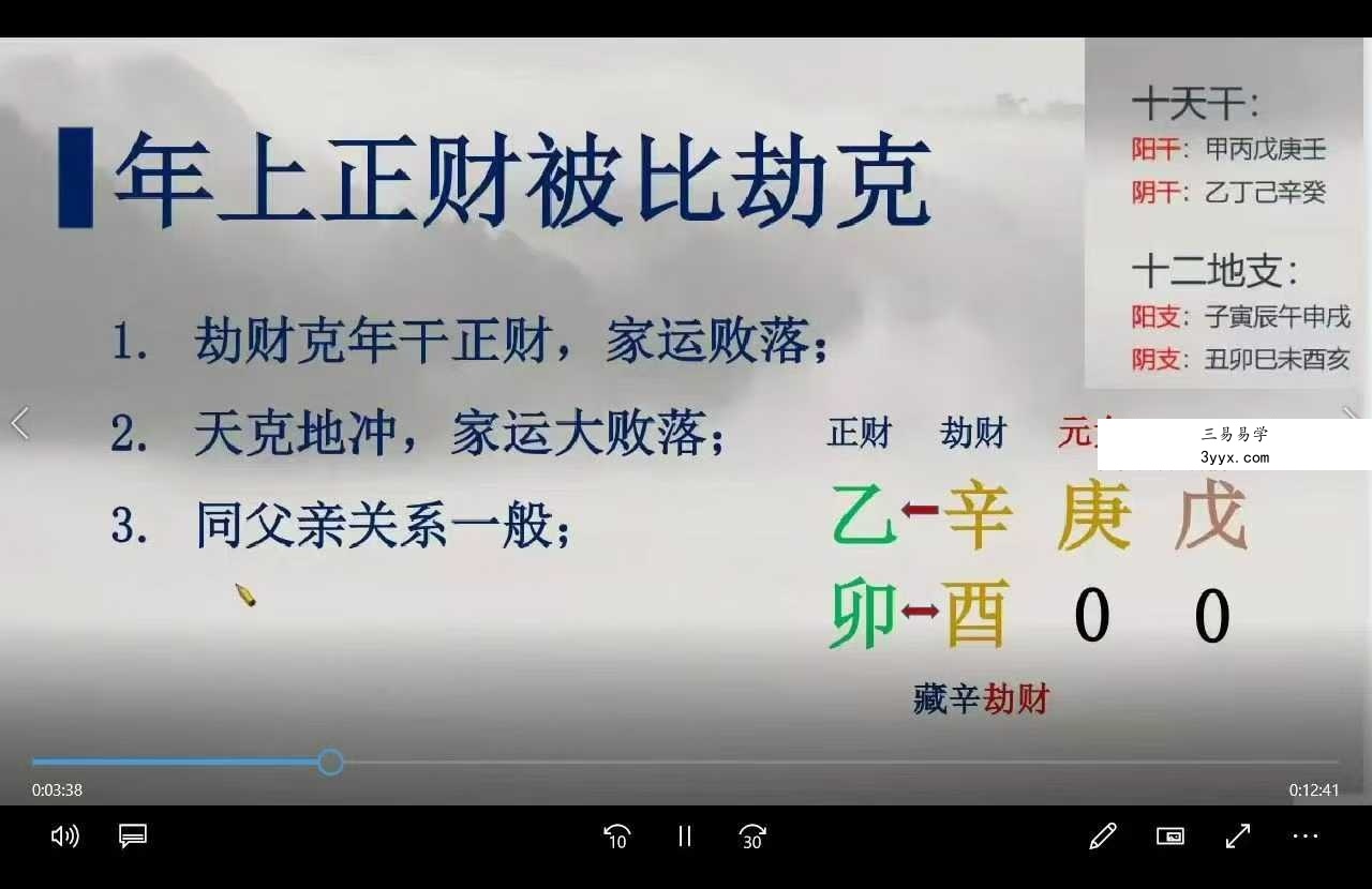 郭老师《八字命理》142集 资料图片