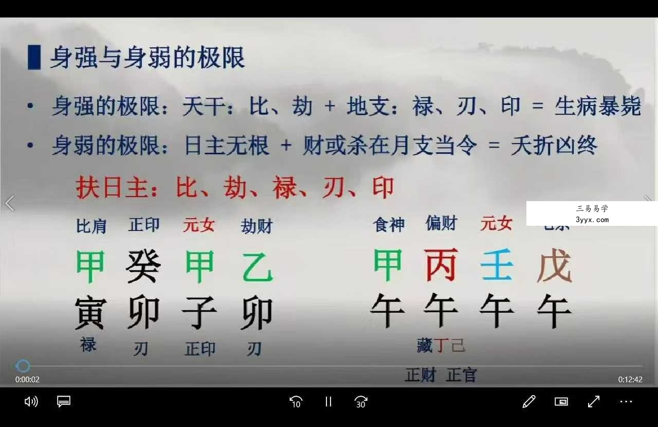 郭老师《八字命理》142集 资料图片