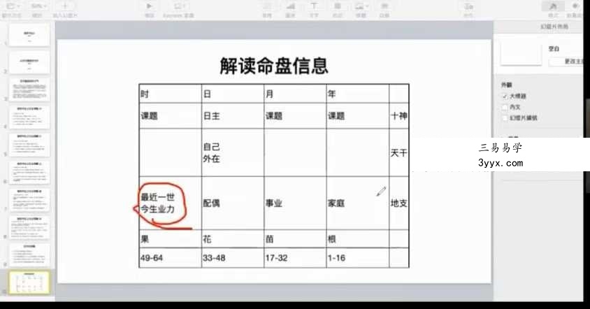 贺侨莉 八字应用篇（前世今生）31集 资料图片