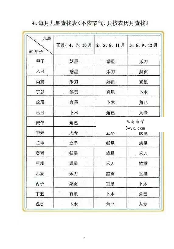 《民间秘传高级日课》54页 资料图片