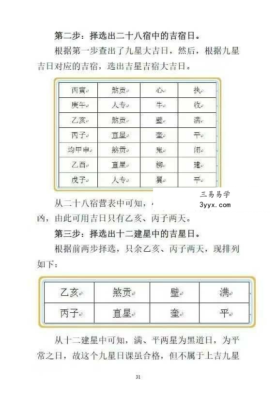 《民间秘传高级日课》54页 资料图片