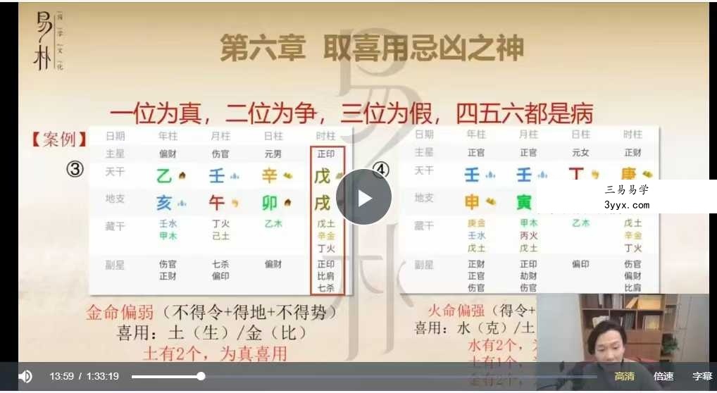 2024年 易朴学堂 朱昱 四柱八字12集视频+配套课件 资料图片