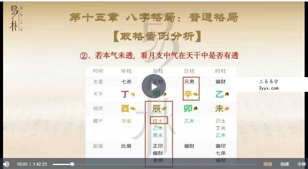 2024年 易朴学堂 朱昱 四柱八字12集视频+配套课件 资料图片