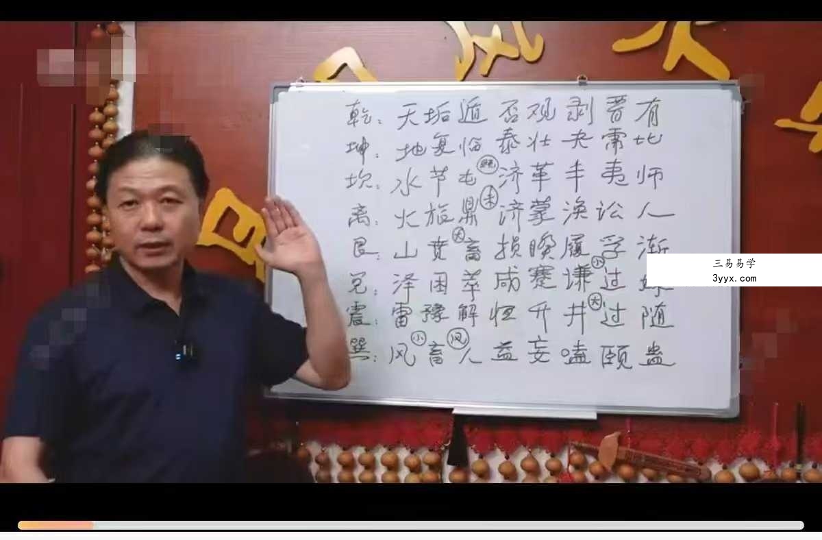 王金易 中华传统六爻预测术22集 资料图片