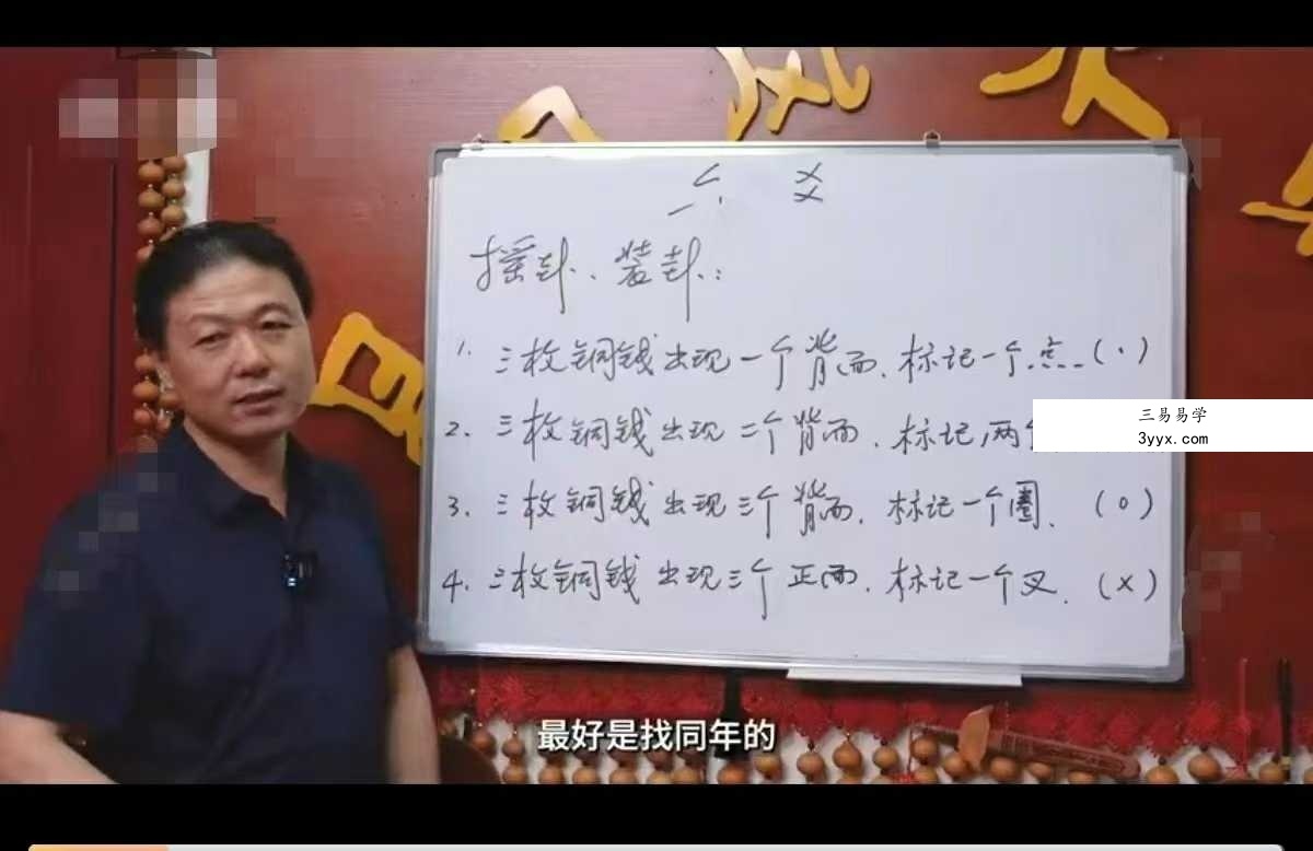 王金易 中华传统六爻预测术22集 资料图片