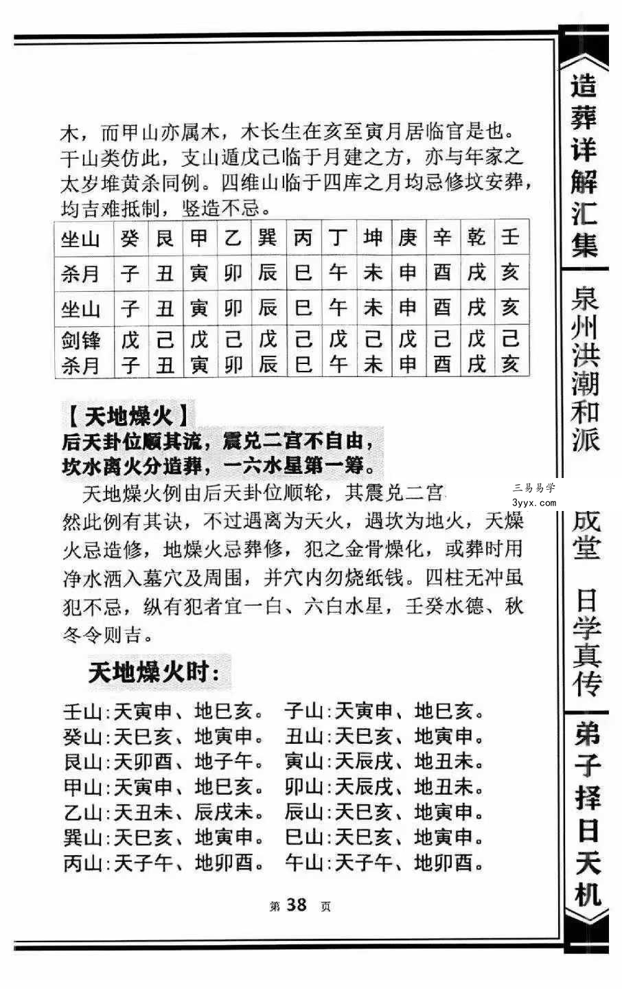 泉州洪潮和派 继成堂《二十四山造葬汇集》308页 资料图片