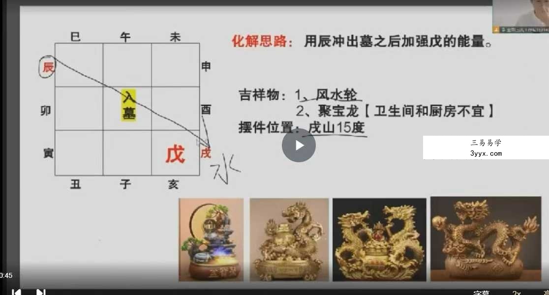 金霖《奇门四害化解》教学视频21集 资料图片