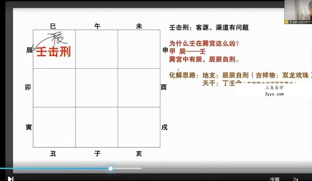 金霖《奇门四害化解》教学视频21集 资料图片