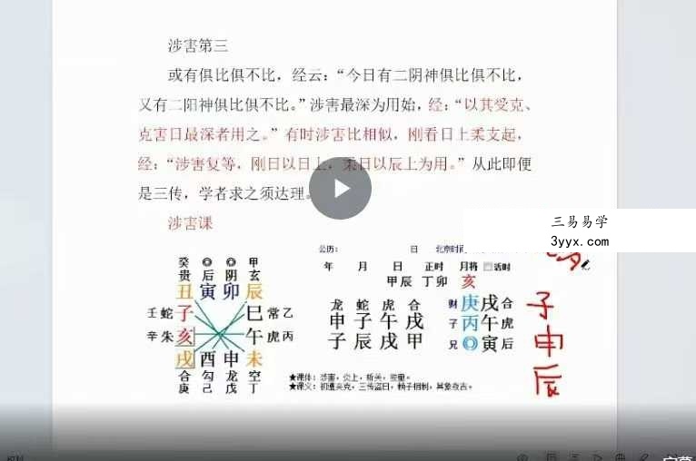 大六壬九宗门详解（悟易）11集+文档 资料图片