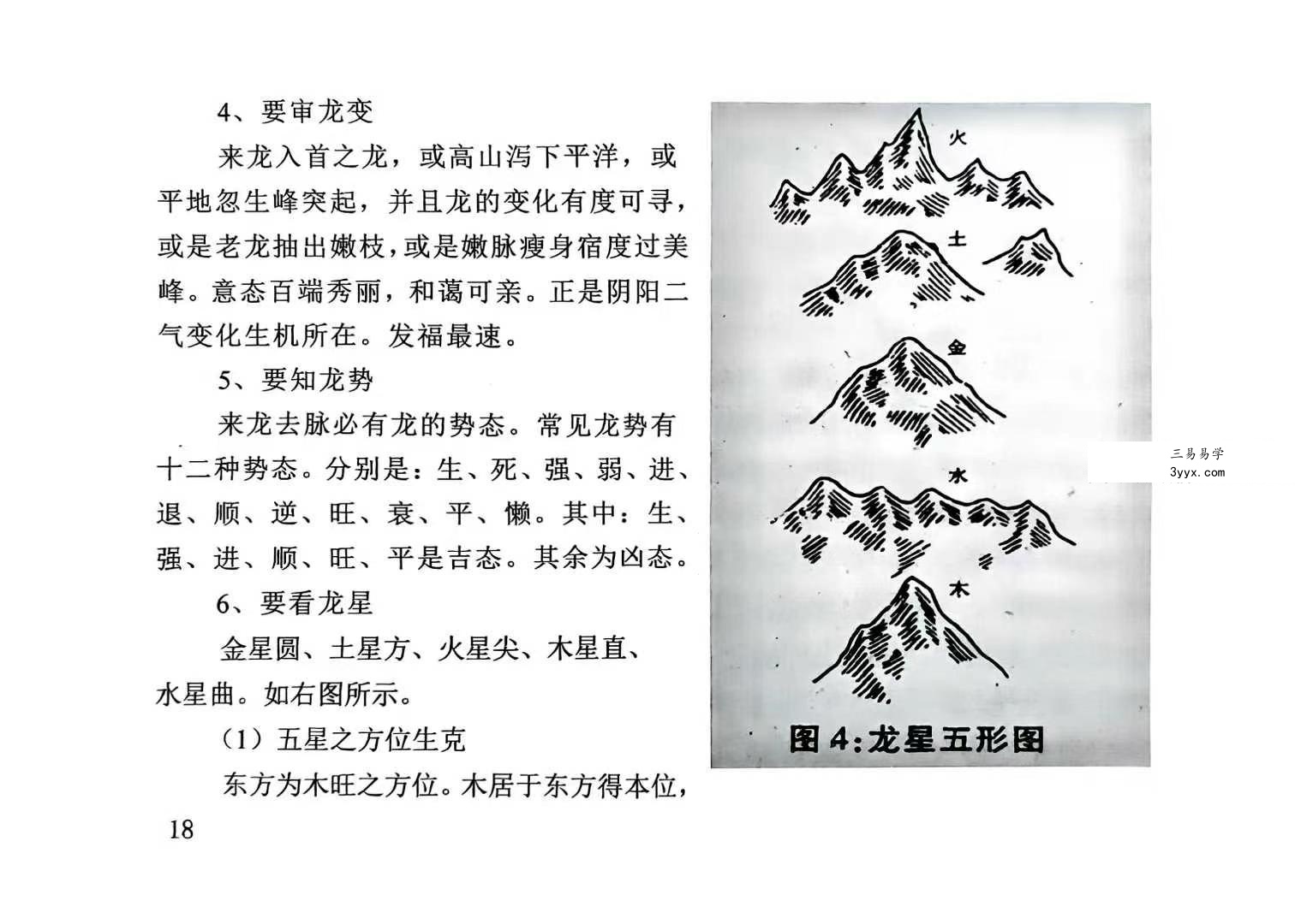 张彪《风水大全》381页 彩色 资料图片