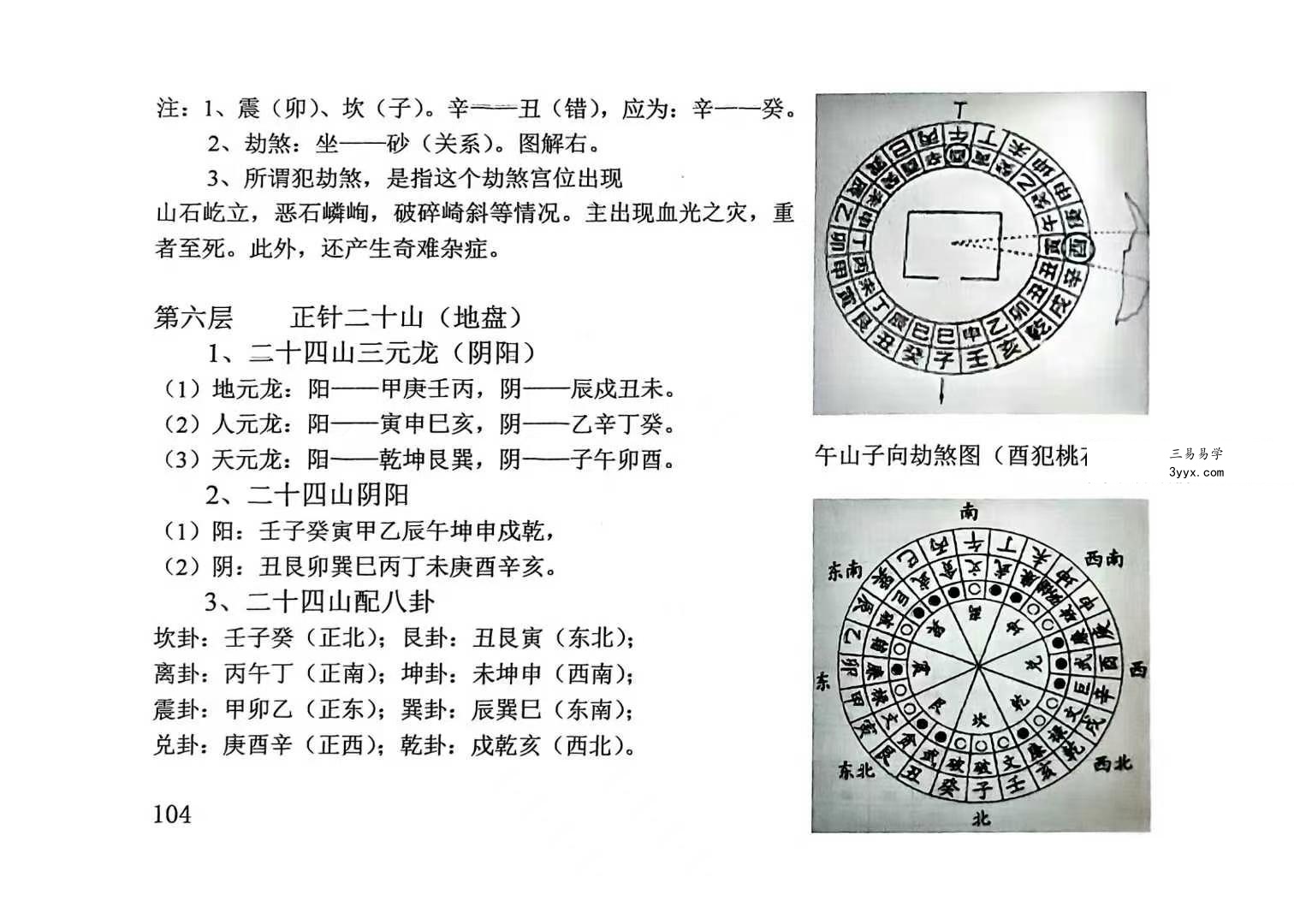 张彪《风水大全》381页 彩色 资料图片