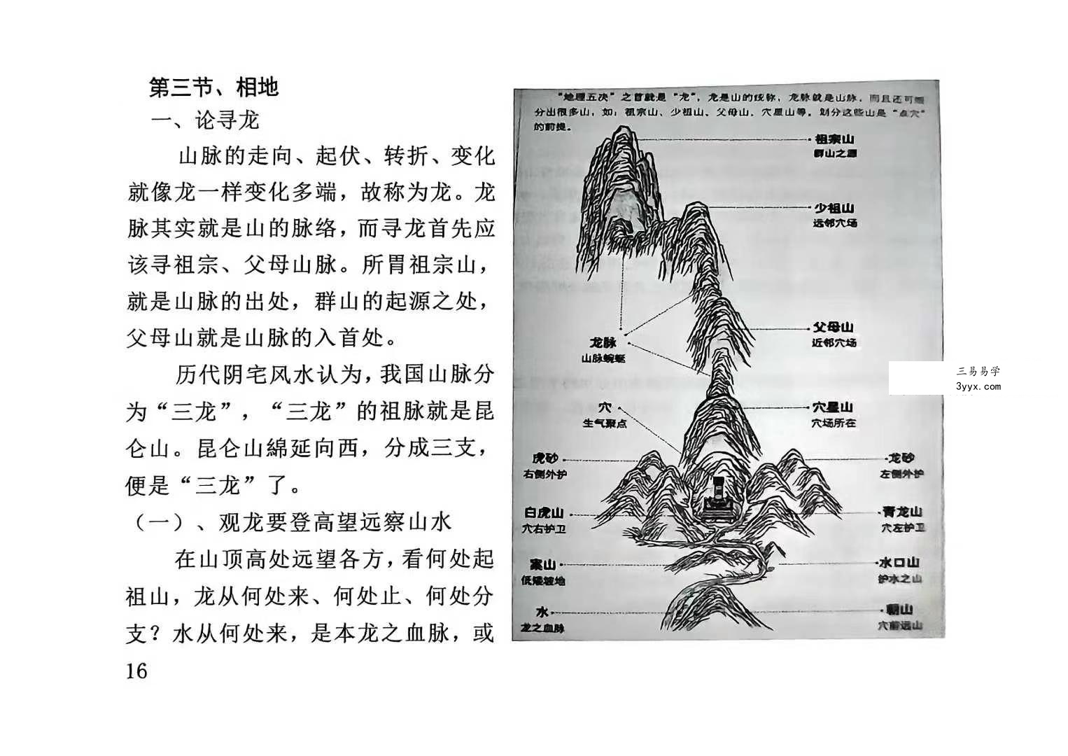 张彪《风水大全》381页 彩色 资料图片