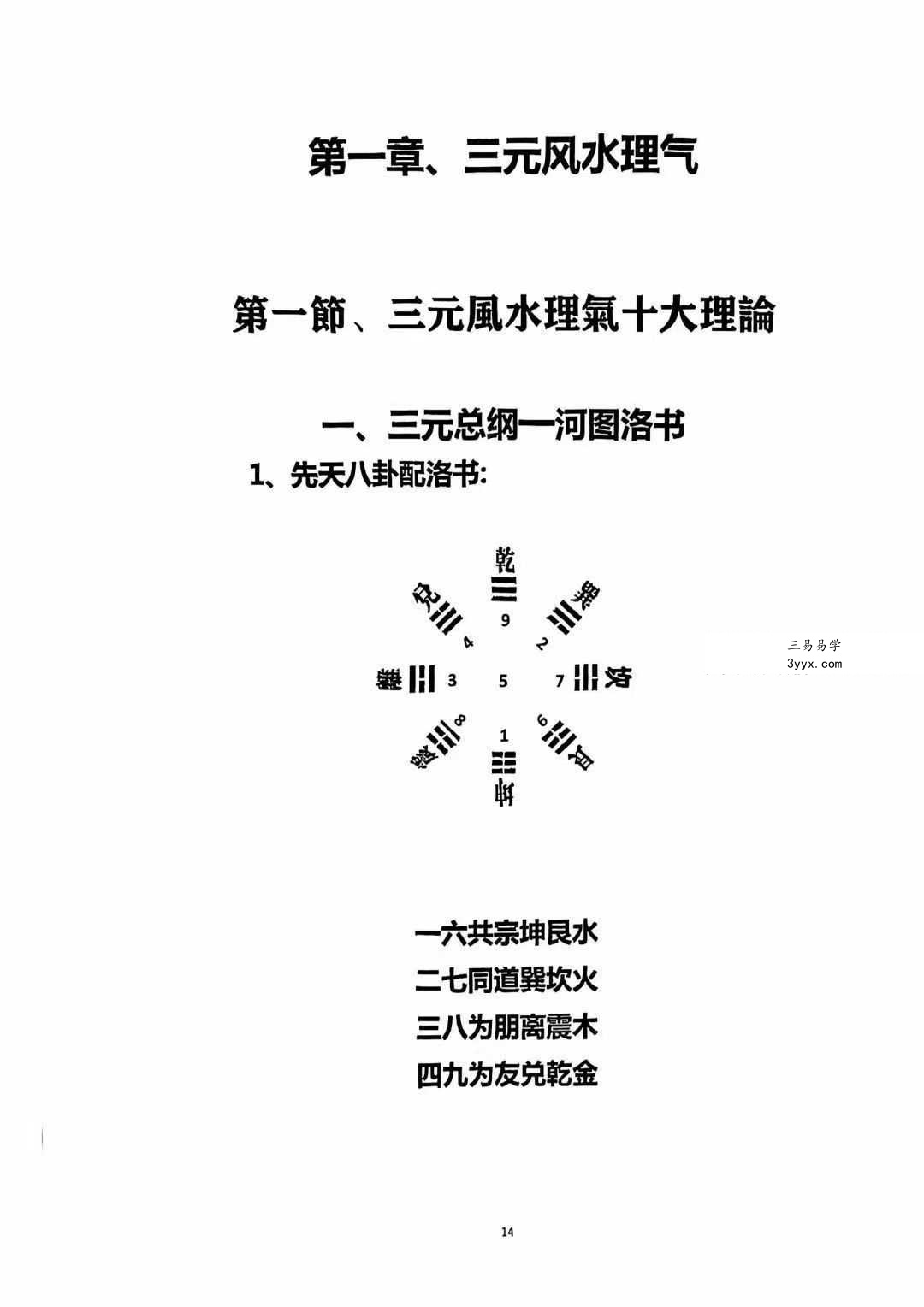 《三元风水藏要》282页 资料图片