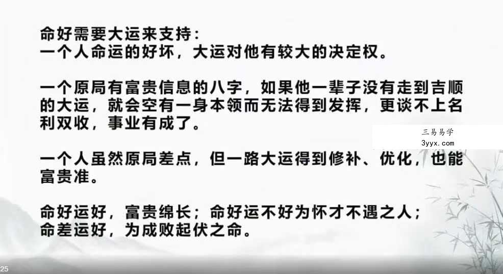 金霖《八字命理中级班》26集 资料图片