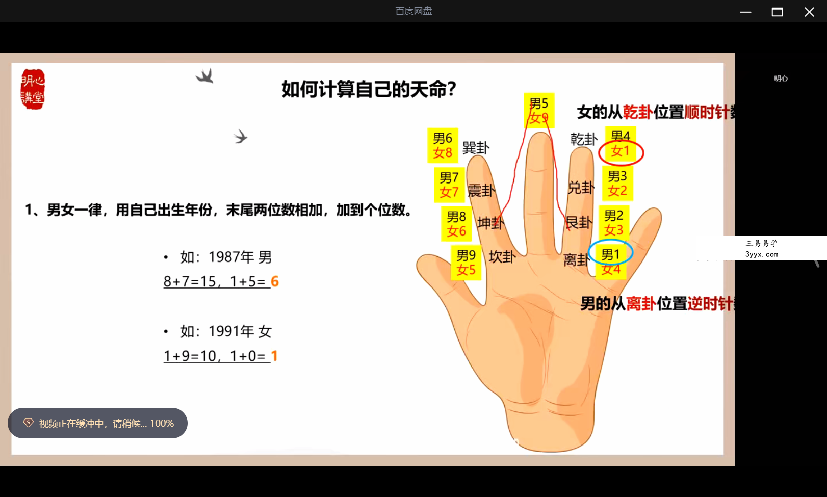 明心讲堂 刘羿成风水入门+基础9集 资料图片
