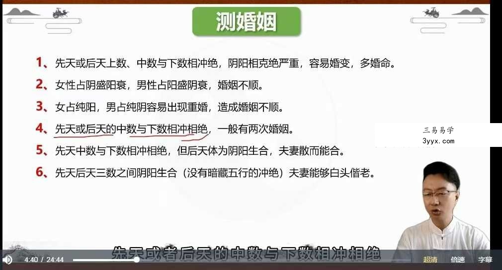 杨振炜《姓名学实战营》20集 资料图片