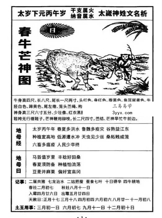 袁志平真本《义德堂正宗通书》62页 资料图片