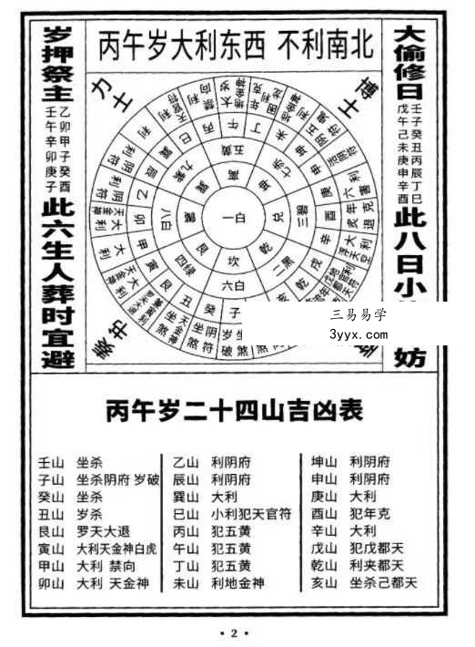 袁志平真本《义德堂正宗通书》62页 资料图片