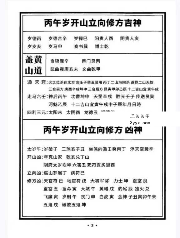 袁志平真本《义德堂正宗通书》62页 资料图片