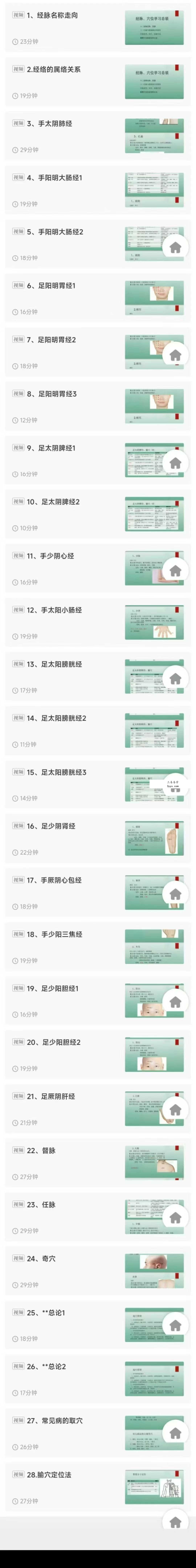 八卦耳疗四套合集视频 资料图片