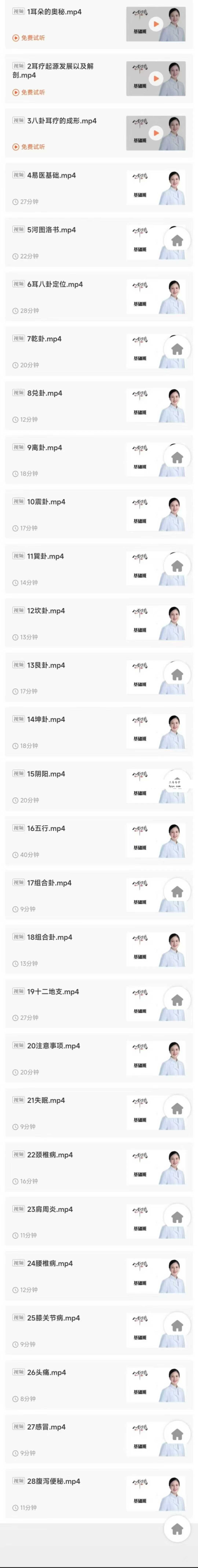 八卦耳疗四套合集视频 资料图片