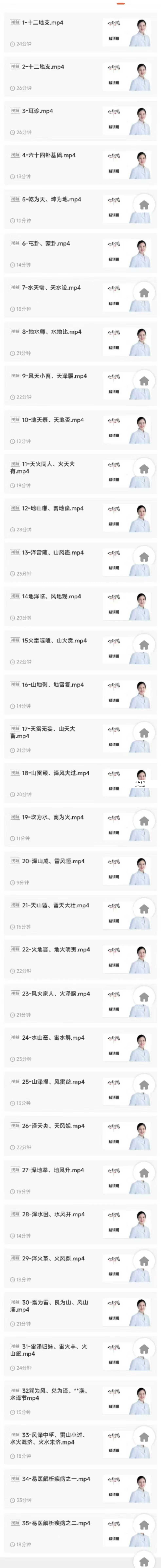 八卦耳疗四套合集视频 资料图片