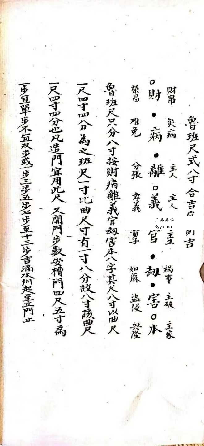 王野渔《地理天井放水秘诀》161页 资料图片