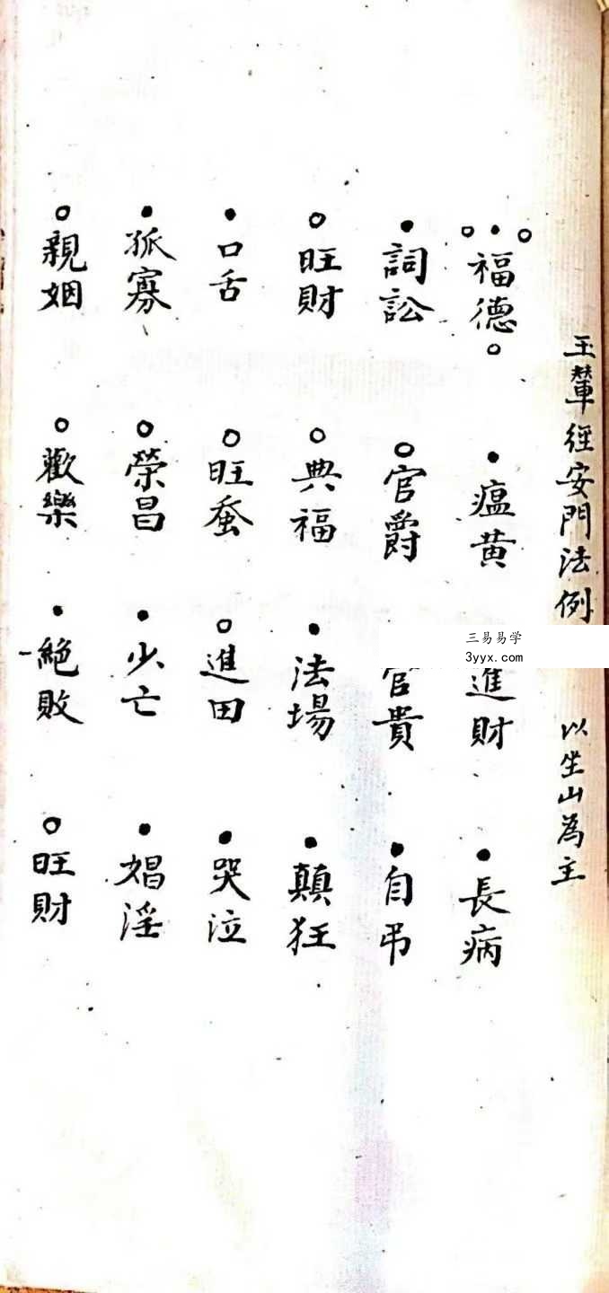 王野渔《地理天井放水秘诀》161页 资料图片