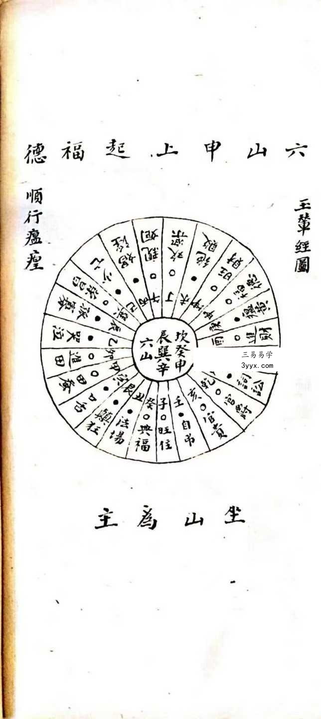 王野渔《地理天井放水秘诀》161页 资料图片