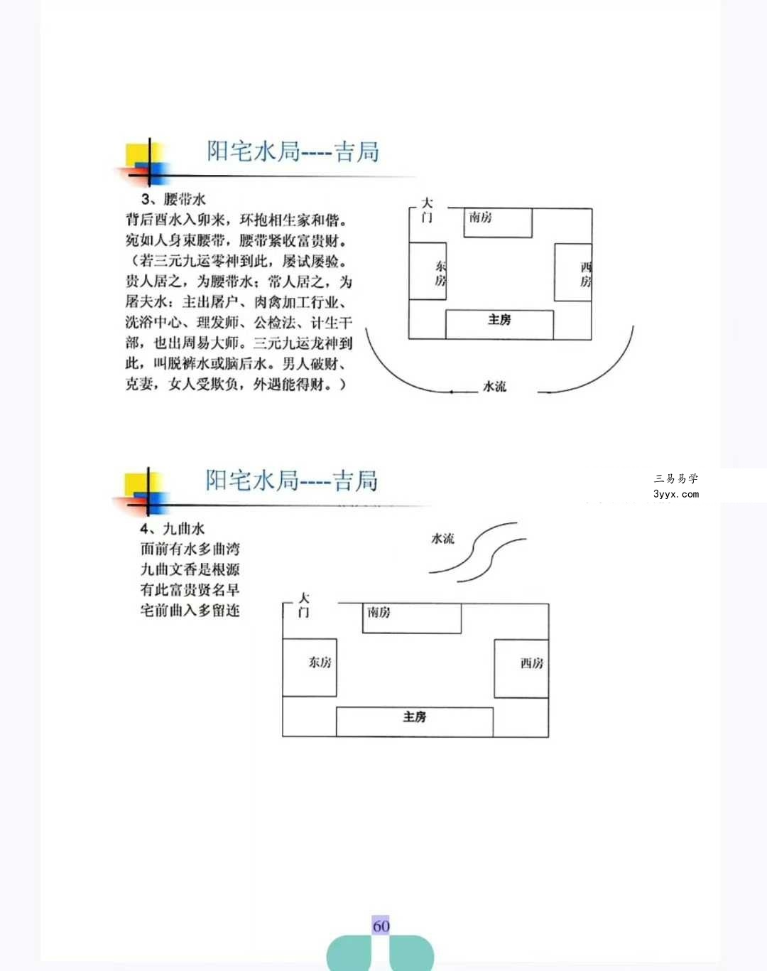 无风道《八宅秘法 阳宅调理 穿宫详解》341页 资料图片
