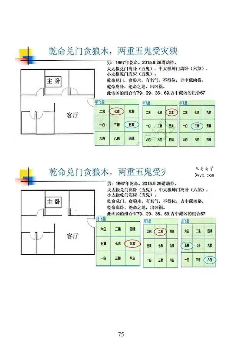 无风道《八宅秘法 阳宅调理 穿宫详解》341页 资料图片