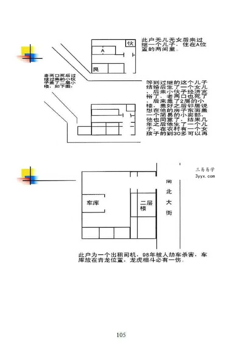 无风道《八宅秘法 阳宅调理 穿宫详解》341页 资料图片