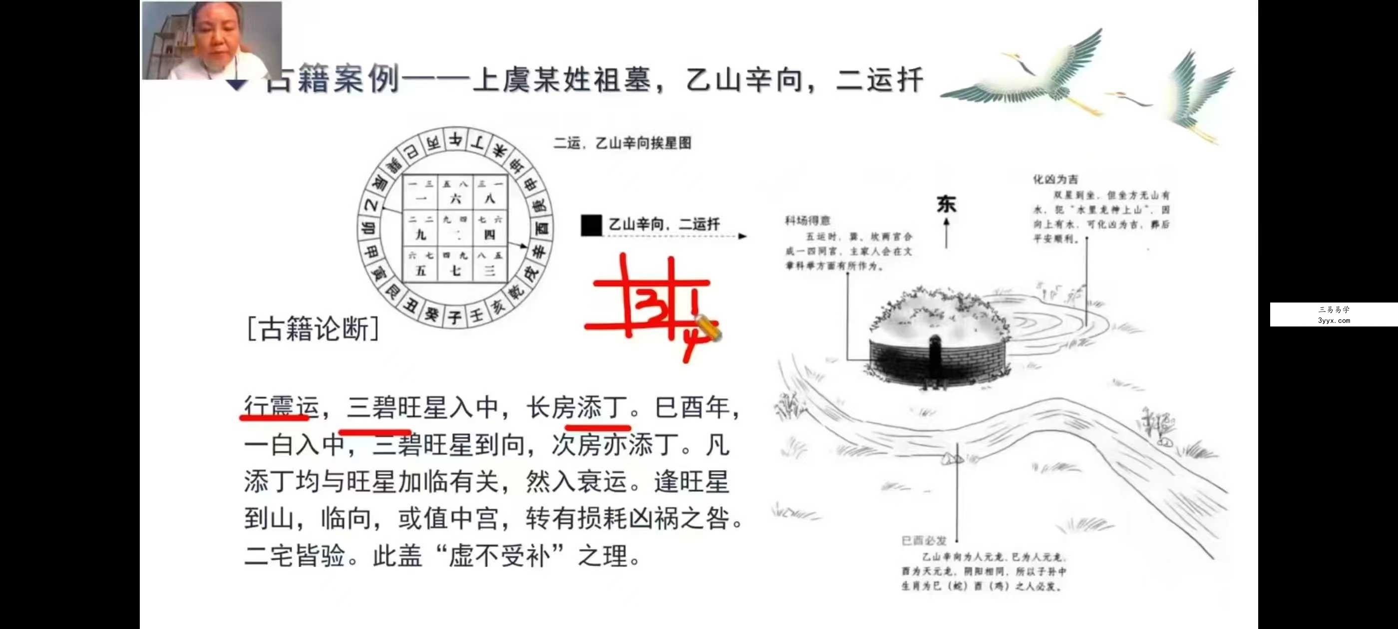2024年何泳慧《催星布局-玄空风水进阶班》视频40集 资料图片